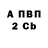 Дистиллят ТГК Wax Ayjahan Allaberdiyewa